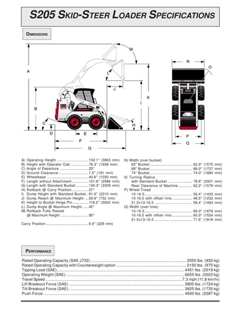 3000 lb compacity skid steer|skid steer loader specifications.